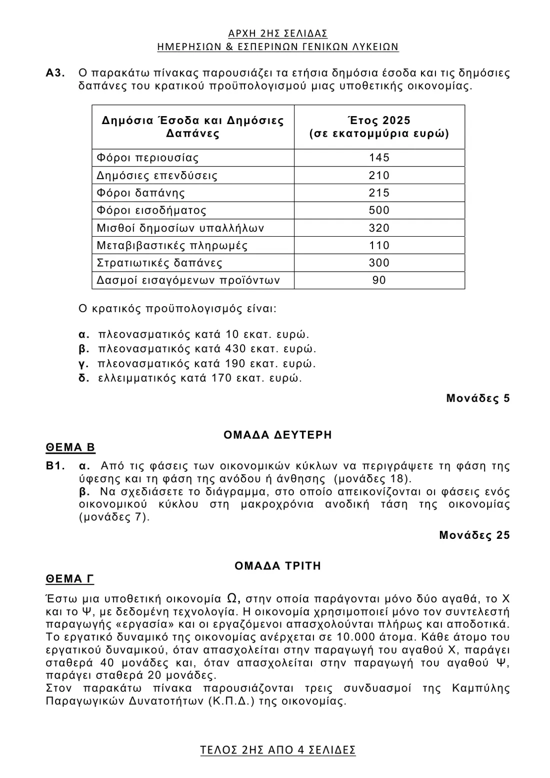Σελίδα 2 από 4 του φύλλου θεμάτων — Οικονομία (ΑΟΘ). Το πλήρες κείμενο υπάρχει στο PDF.