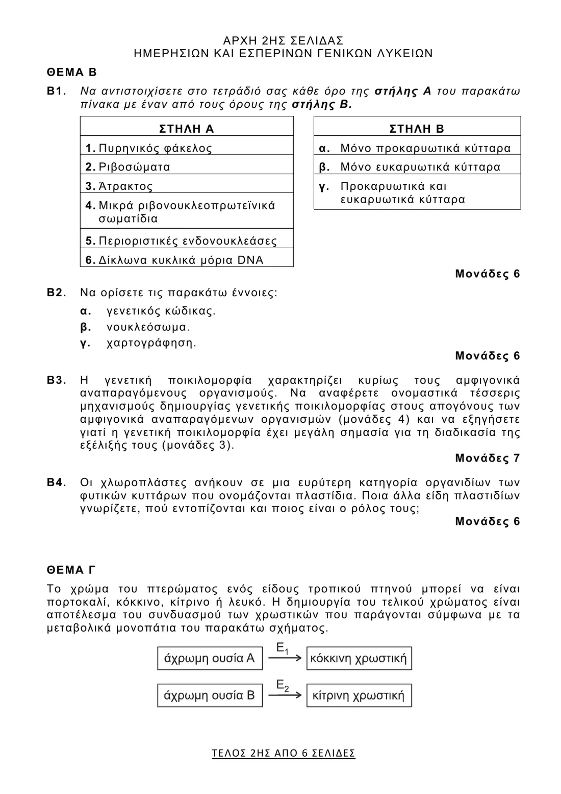 Σελίδα 2 από 6 του φύλλου θεμάτων — Βιολογία. Το πλήρες κείμενο υπάρχει στο PDF.